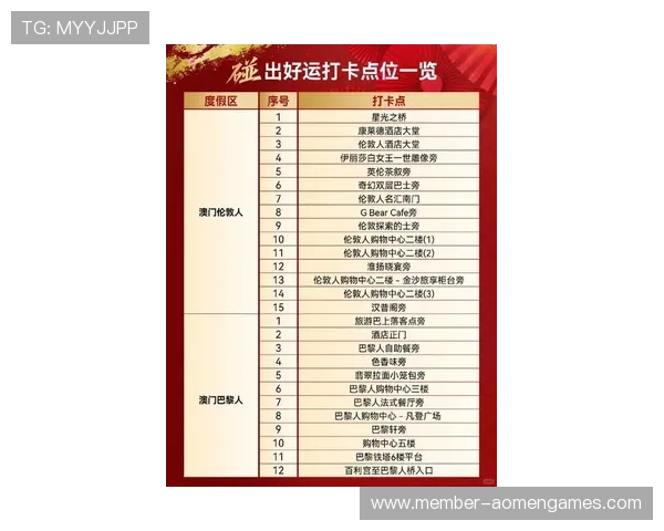 澳门金砂网址官方入口,详细介绍澳门金砂赌场的最新动态与优惠信息 澳门金砂网址官方入口,详细介绍澳门金砂赌场的最新动态与优惠信息