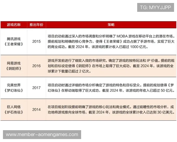 ag竞咪厅视讯持续升级技术确保每一场游戏的公正性与流畅度 ag竞咪厅视讯持续升级技术确保每一场游戏的公正性与流畅度