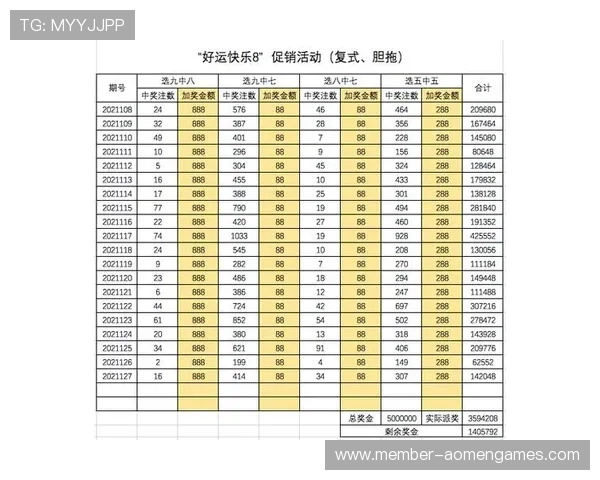 bb视讯哪里玩好赢钱高手必备的游戏策略与最佳投注方式 bb视讯哪里玩好赢钱高手必备的游戏策略与最佳投注方式
