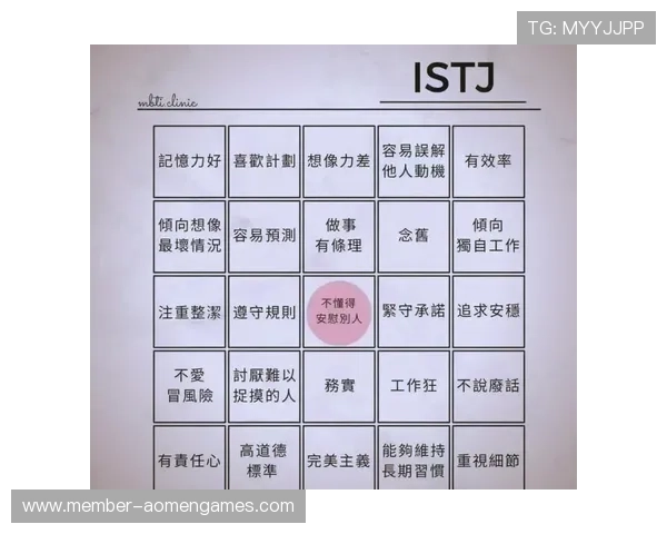 丽波真人测试结果分析:解读你的个性特点与未来发展方向