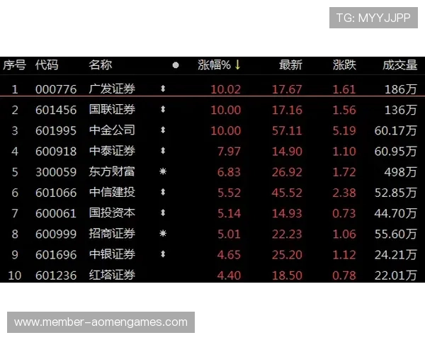 探索爱游戏百家乐的历史与发展，了解其成为行业领先品牌的原因