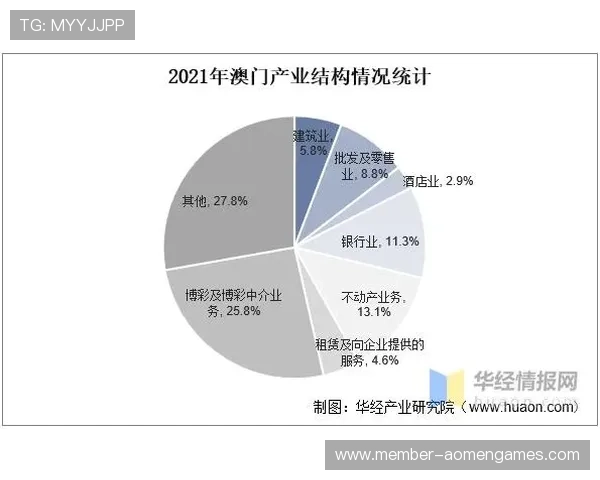 澳门博彩控股有限公司：引领澳门博彩产业发展的龙头企业全景解析