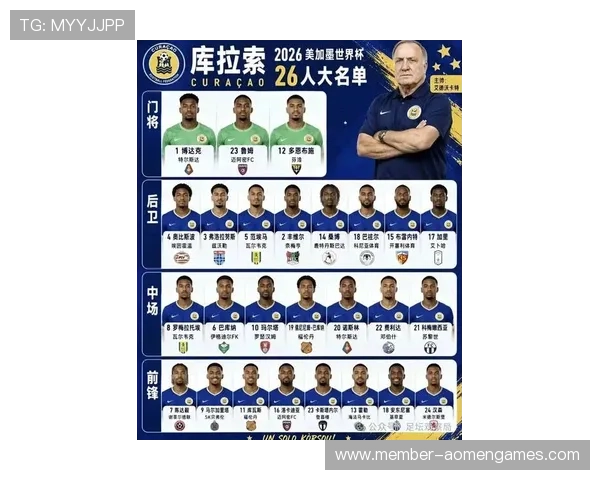 厄瓜多尔对德国比赛替补名单最新更新，哪些球员有望在世界杯中发挥重要作用